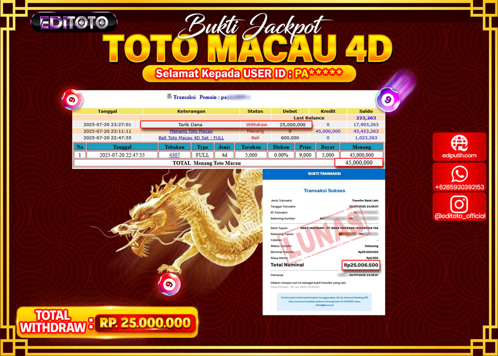 JACKPOT EDITOTO TOGEL PASARAN TOTO MACAU 4D Rp.25.000.000.,- LUNAS