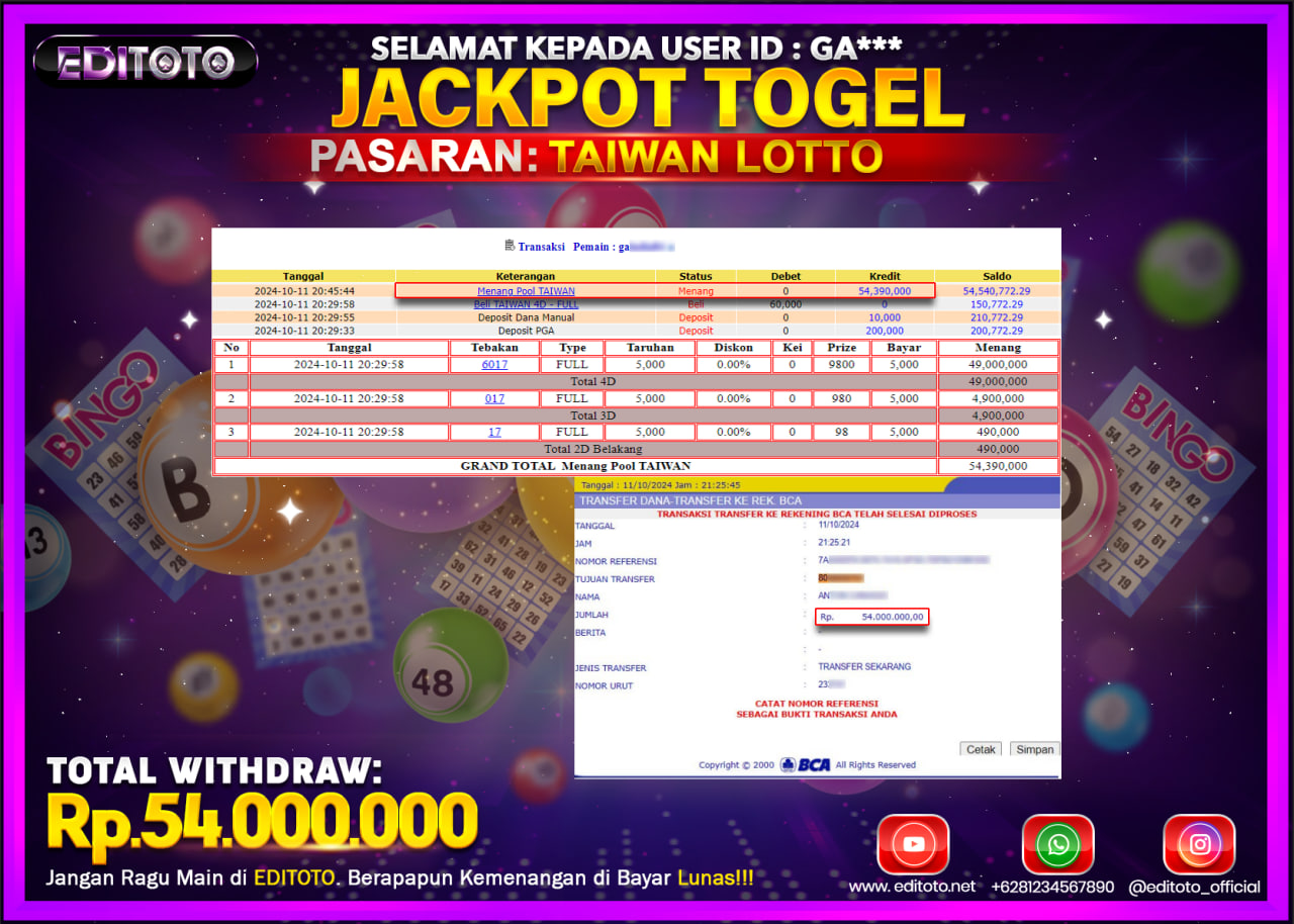 JACKPOT TOGEL PASARAN TAIWAN Rp.54.000.000.,- LUNAS