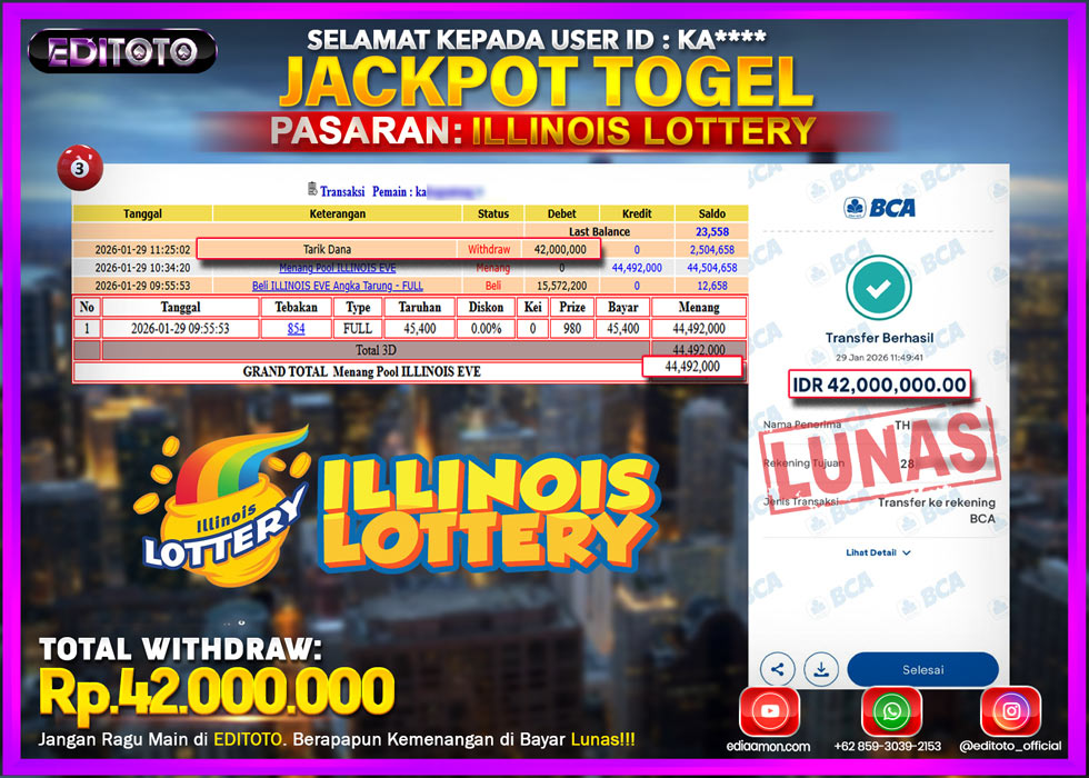 JACKPOT EDITOTO TOGEL PASARAN ILLINOIS LOTTERY Rp.42.000.000.,- LUNAS 