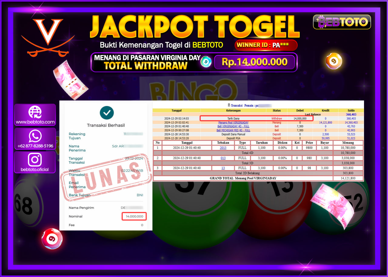 JACKPOT TOGEL BEBTOTO VIRGINIADAY Rp.14.000.000.,- LUNAS