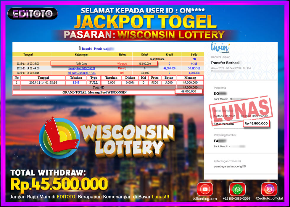 JACKPOT EDITOTO TOGEL PASARAN WISCONSIN LOTTERY Rp.45.500.000.,- LUNAS 