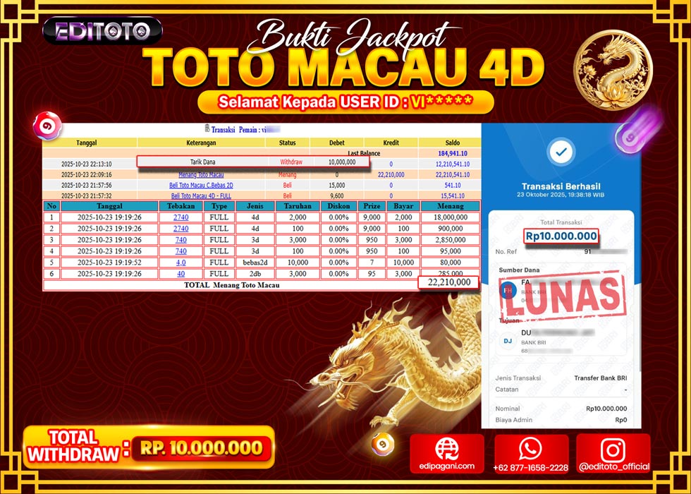 JACKPOT EDITOTO TOGEL PASARAN TOTO MACAU 4D Rp.10.000.000.,- LUNAS 