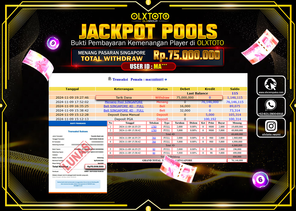 OLXTOTO JACKPOT  TOGEL POOL SINGAPORE Rp.75.000.000.,- LUNAS