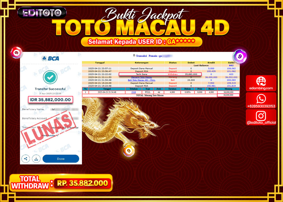JACKPOT EDITOTO TOGEL PASARAN MACAU 4D Rp.35.882.000.,- LUNAS