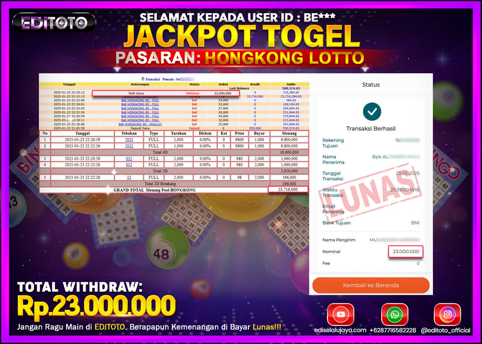 JACKPOT TOGEL PASARAN HONGKONG LOTTO Rp.23.000.000.,- LUNAS