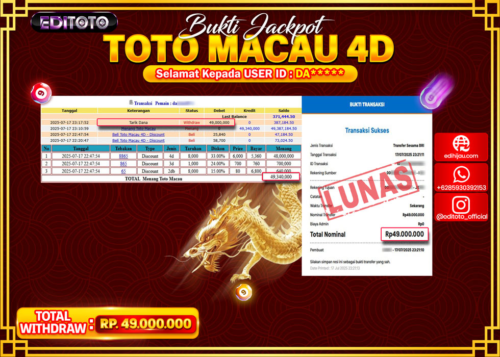 JACKPOT EDITOTO TOGEL PASARAN TOTO MACAU 4D Rp.49.000.000.,- LUNAS