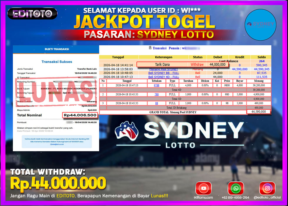 JACKPOT EDITOTO TOGEL PASARAN SYDNEY LOTTO Rp.50.000.000.,- LUNAS