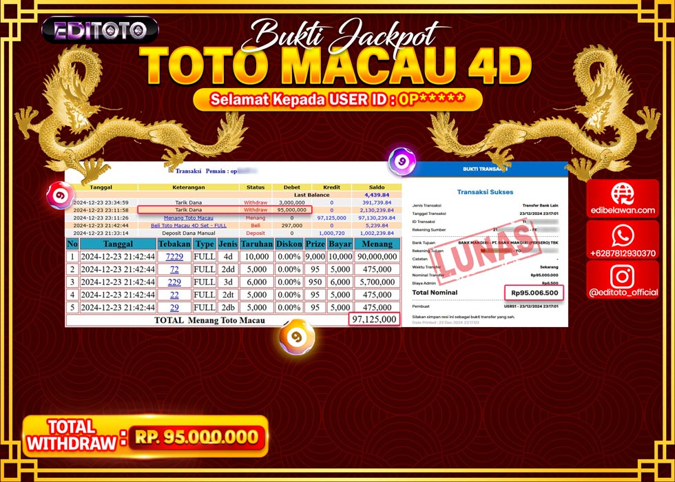 JACKPOT TOGEL PASARAN TOTOMACAU Rp.95.000.000.,- LUNAS