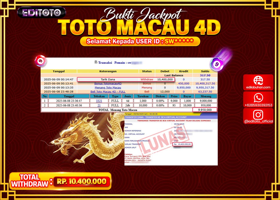 JACKPOT EDITOTO TOGEL PASARAN TOTO MACAU 4D Rp.10.400.000.,- LUNAS
