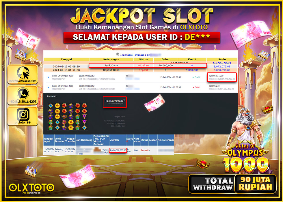 OLXTOTO JACKPOT SLOT GATES OF OLYMPUS 1000 Rp.90.000.000.,- LUNAS