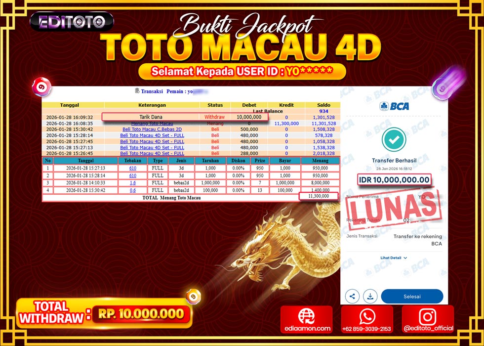 JACKPOT EDITOTO TOGEL PASARAN TOTO MACAU 4D Rp.10.000.000.,- LUNAS 