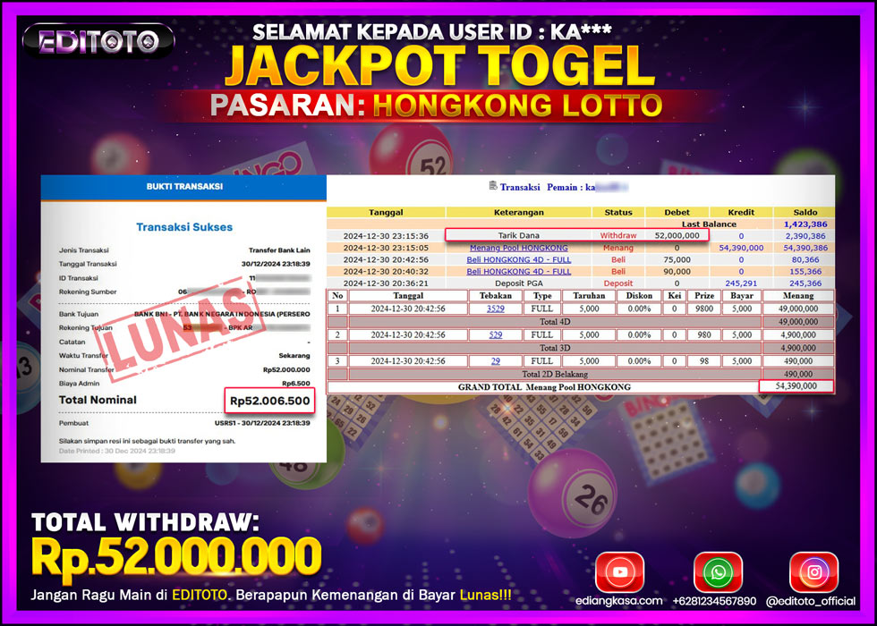 JACKPOT TOGEL PASARAN HONGKONG LOTTO Rp.52.000.000.,- LUNAS