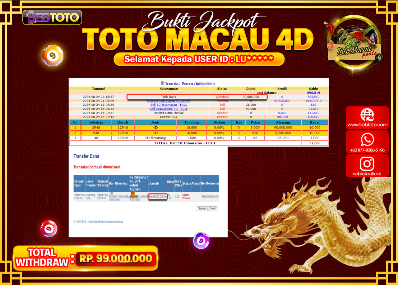 JACKPOT TOGEL BEBTOTO TOTO MACAU POOLS Rp.99.000.000.,- LUNAS