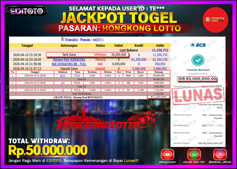 JACKPOT EDITOTO TOGEL PASARAN HONGKONG LOTTO Rp.50.000.000.,- LUNAS