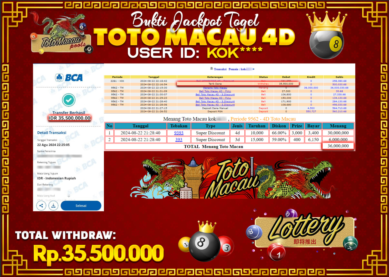 JACKPOT POOL PASARAN TOTO MACAU Rp.35.500.000.,- LUNAS
