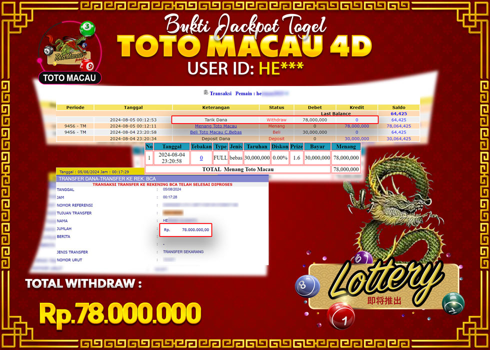 JACKPOT TOGEL TOTO MACAU POOLS Rp.78.000.000.,- LUNAS