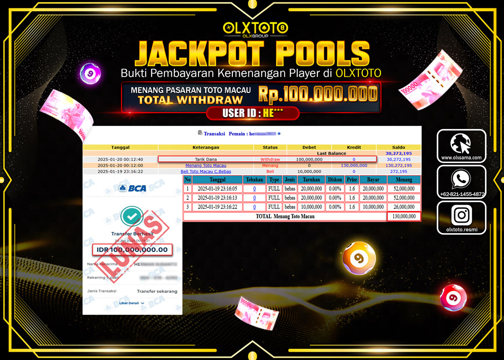 OLXTOTO JACKPOT  TOGEL POOL TOTO MACAU Rp.100.000.000.,- LUNAS