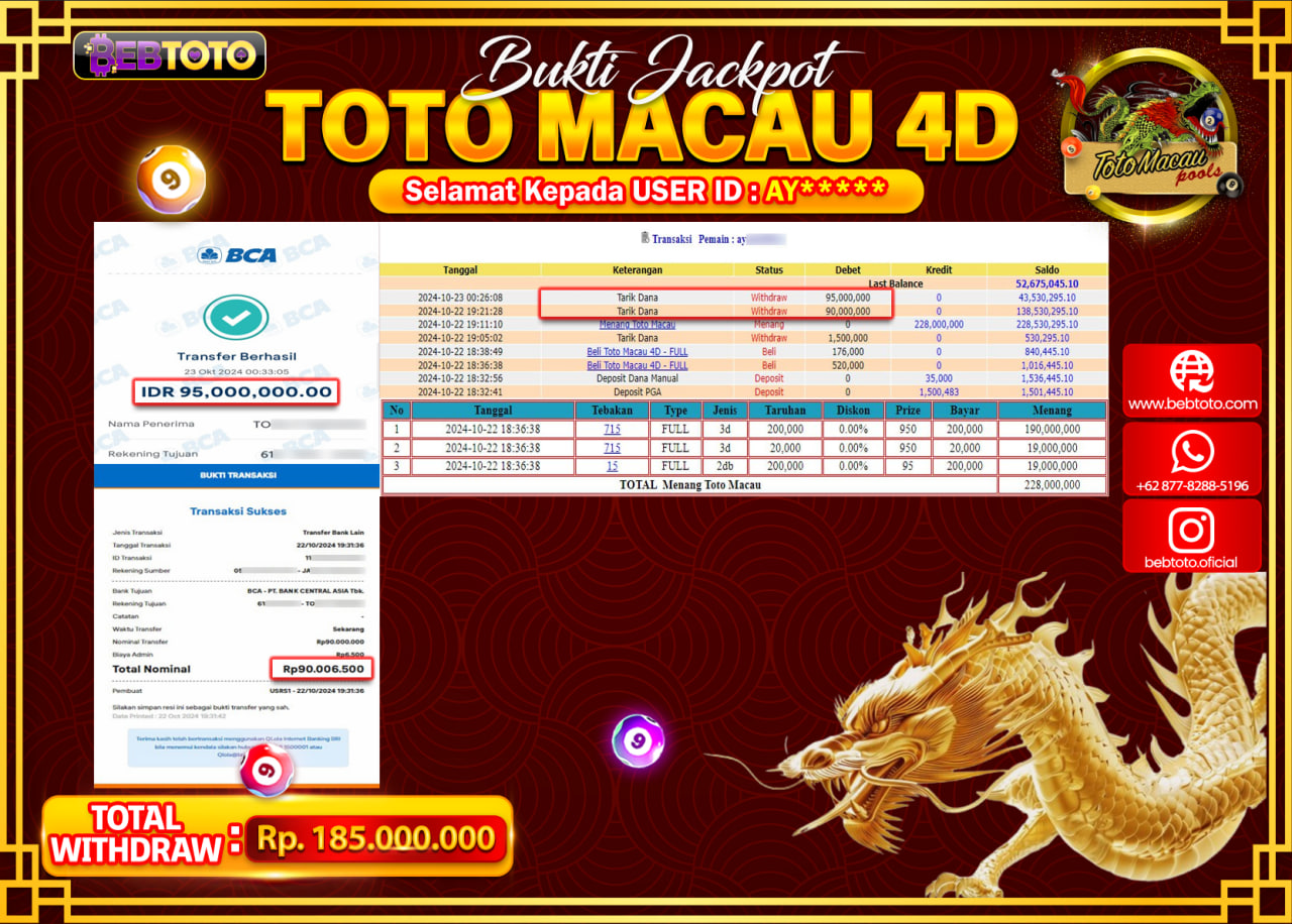 JACKPOT TOGEL BEBTOTO TOTO MACAU Rp.185.000.000.,- LUNAS