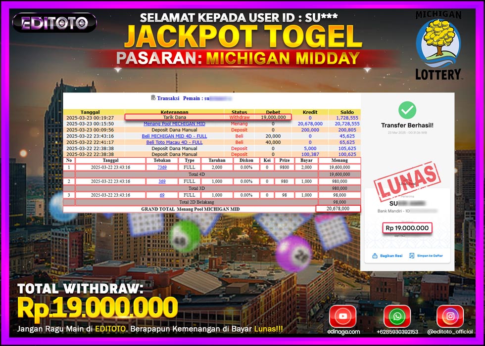 JACKPOT EDITOTO TOGEL PASARAN MICHIGAN MIDDAY Rp.19.000.000.,- LUNAS