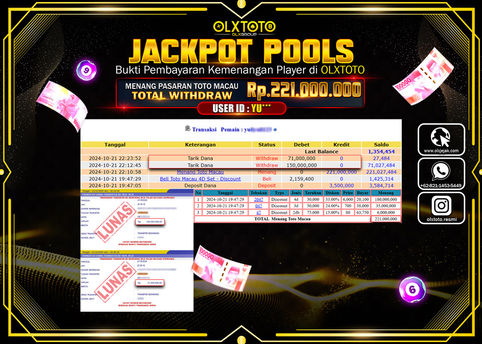 OLXTOTO JACKPOT  TOGEL POOL TOTO MACAU Rp.221.000.000.,- LUNAS