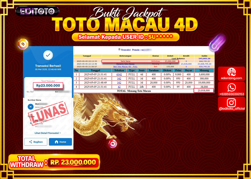 JACKPOT EDITOTO TOGEL PASARAN MACAU 4D Rp.23.000.000.,- LUNAS