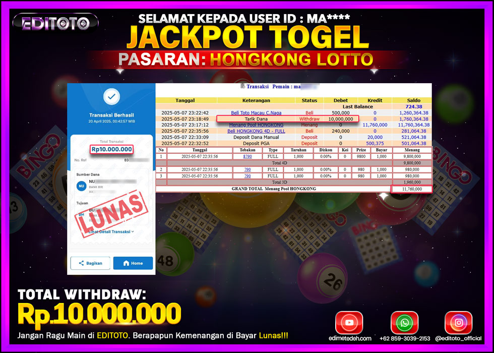JACKPOT EDITOTO TOGEL HONGKONG LOTTO Rp.10.000.000,- LUNAS