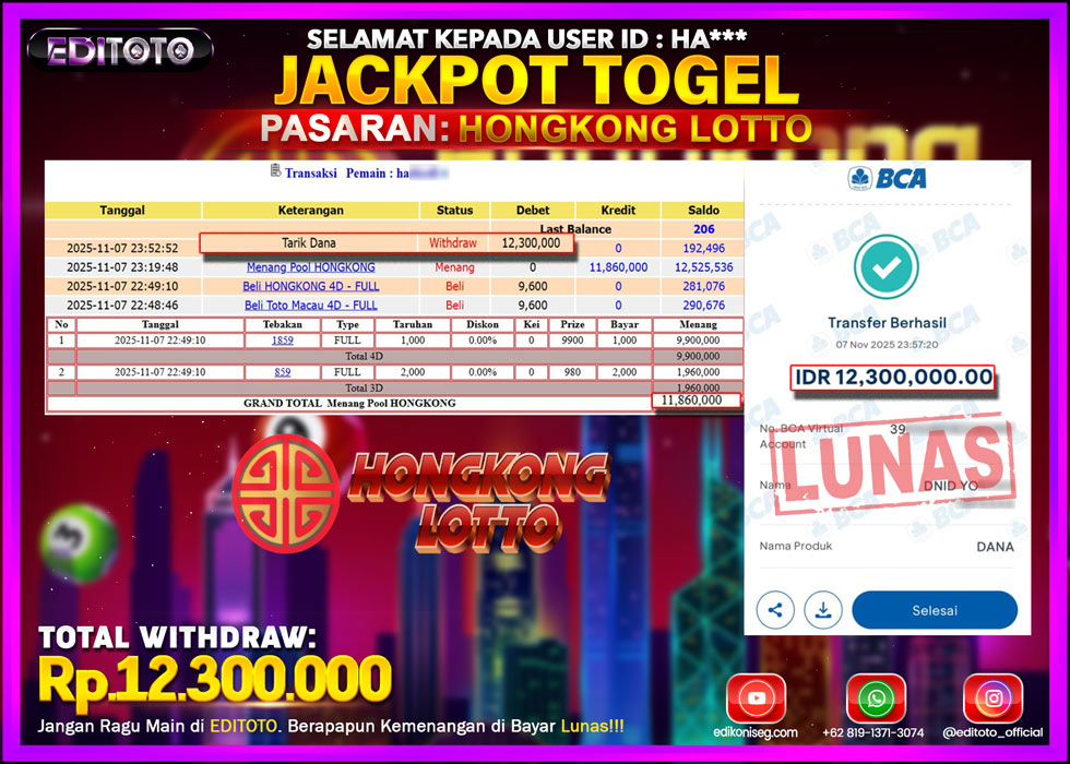 JACKPOT EDITOTO TOGEL PASARAN HONGKONG LOTTO Rp.12.300.000.,- LUNAS