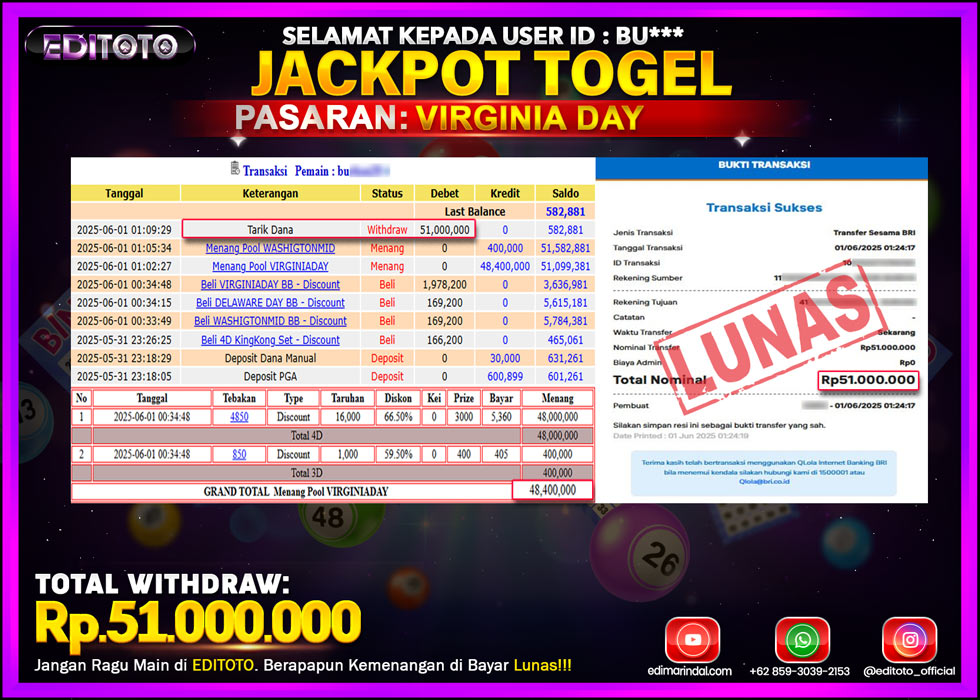 JACKPOT EDITOTO TOGEL PASARAN VIRGINIA DAY Rp.51.000.000.,- LUNAS