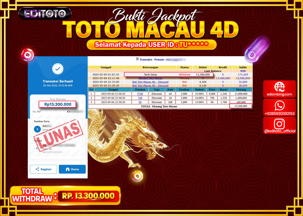 JACKPOT EDITOTO TOGEL PASARAN MACAU 4D Rp.13.300.000.,- LUNAS