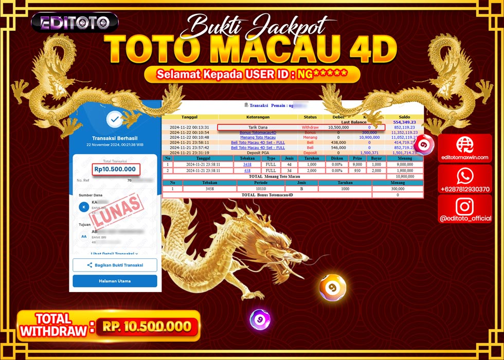 JACKPOT TOGEL PASARAN TOTO MACAU Rp.10.500.000.,- LUNAS