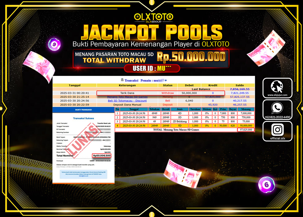 OLXTOTO JACKPOT TOGEL PASARAN POOL TOTO MACAU 5D Rp.50.000.000.,- LUNAS
