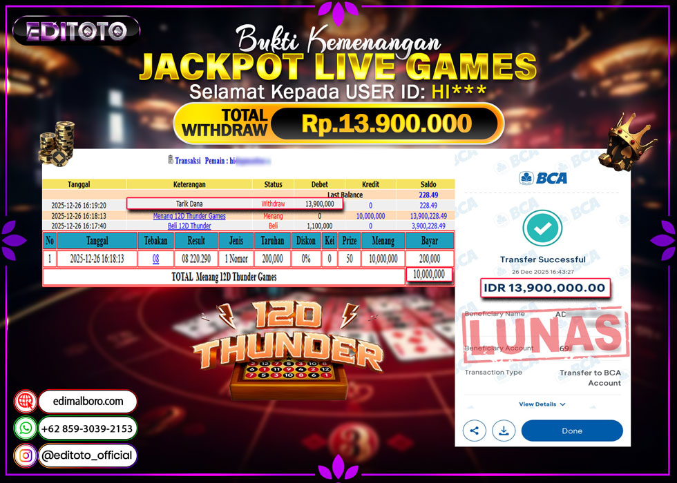 JACKPOT EDITOTO LIVE GAMES 12D THUNDER GAMES Rp. 13.900.000.,- LUNAS
