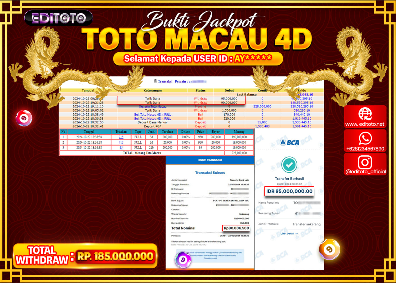JACKPOT TOGEL PASARAN TOTO MACAU Rp.185.000.000.,- LUNAS
