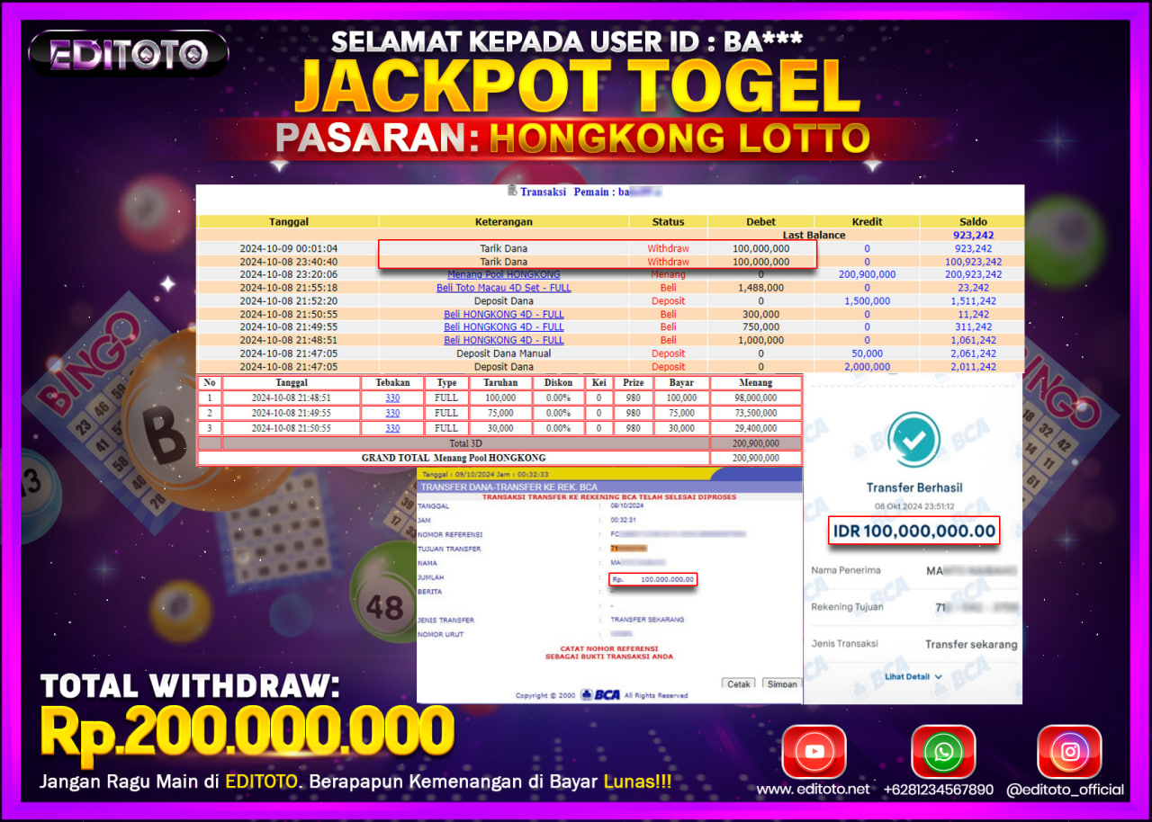 JACKPOT TOGEL PASARAN HONGKONG LOTTO Rp.200.000.000.,- LUNAS
