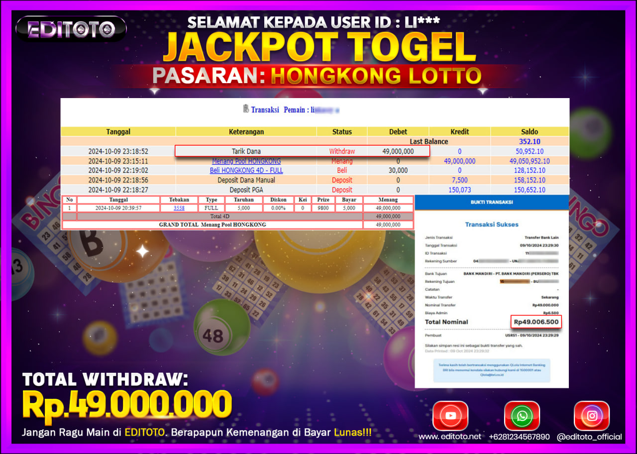 JACKPOT TOGEL PASARAN HONGKONG LOTTO Rp.49.000.000.,- LUNAS