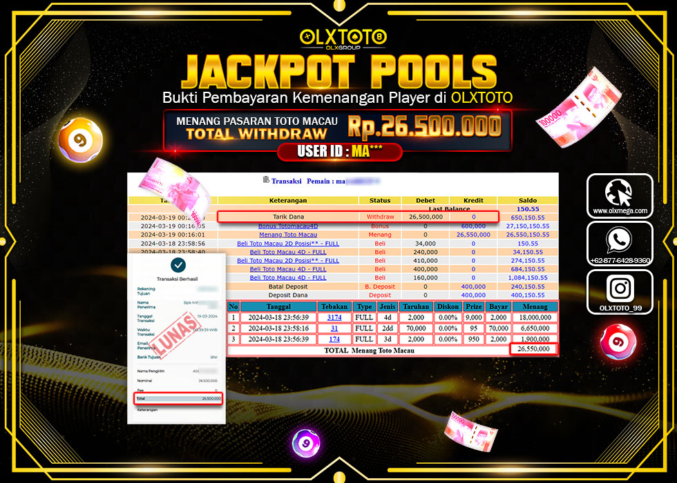 OLXTOTO JACKPOT TOGEL PASARAN TOTO MACAU Rp.26.500.000.,- LUNAS