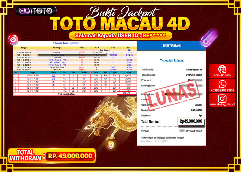 JACKPOT EDITOTO TOGEL PASARAN TOTO MACAU 4D Rp.49.000.000.,- LUNAS