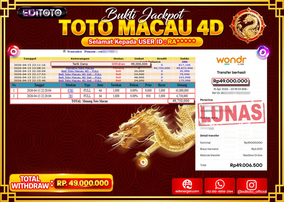 JACKPOT EDITOTO TOGEL PASARAN TOTO MACAU 4D Rp.49.000.000.,- LUNAS 