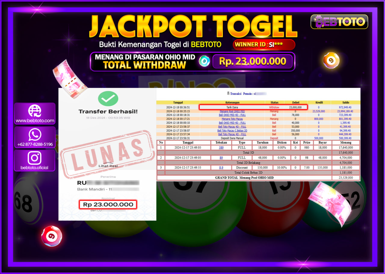 JACKPOT TOGEL BEBTOTO OHIO MID Rp.23.000.000.,- LUNAS