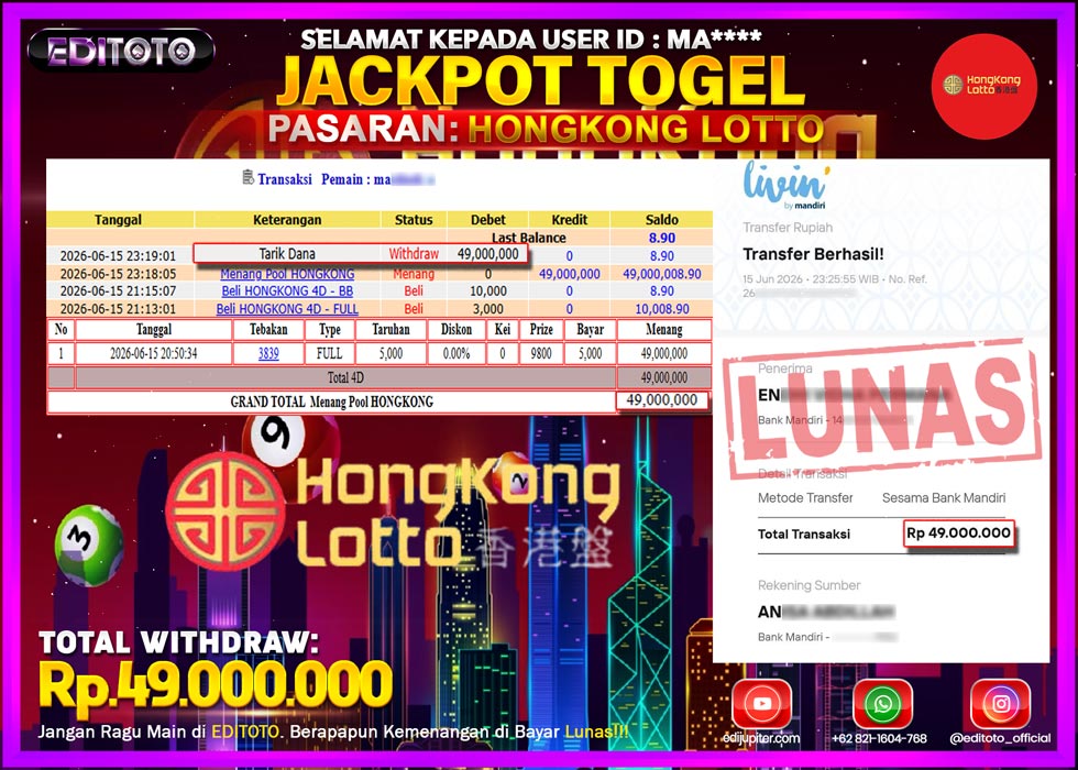 JACKPOT EDITOTO TOGEL PASARAN HONGKONG LOTTO Rp.49.000.000.,- LUNAS