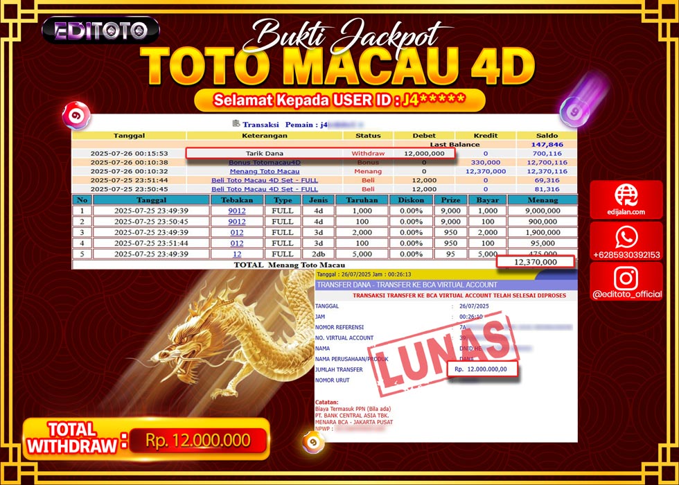 JACKPOT EDITOTO TOGEL PASARAN TOTO MACAU 4D Rp.12.000.000.,- LUNAS