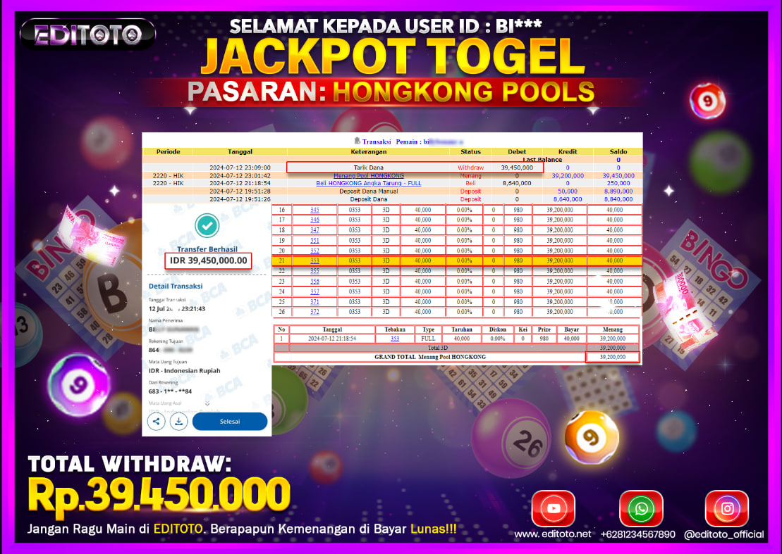 JACKPOT  TOGEL HONGKONG Rp.39.450.000.,- LUNAS
