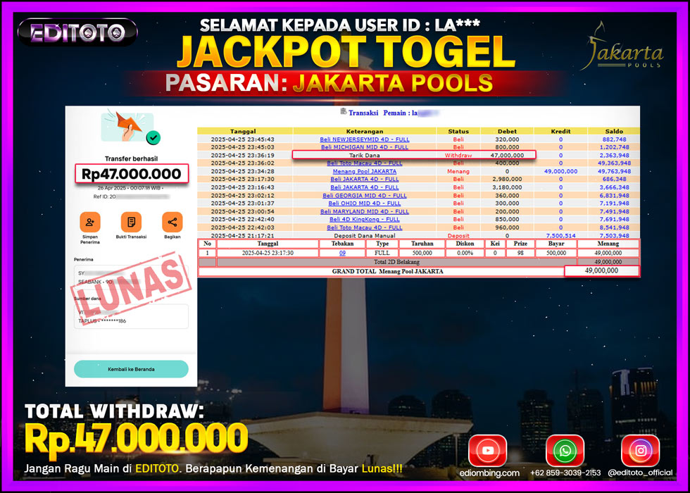 JACKPOT EDITOTO TOGEL PASARAN JAKARTA POOLS Rp.47.000.000.,- LUNAS