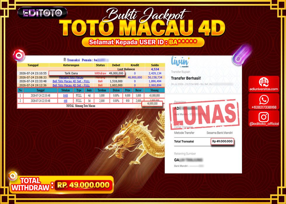 JACKPOT EDITOTO TOGEL PASARAN TOTO MACAU 4D Rp.49.000.000.,- LUNAS