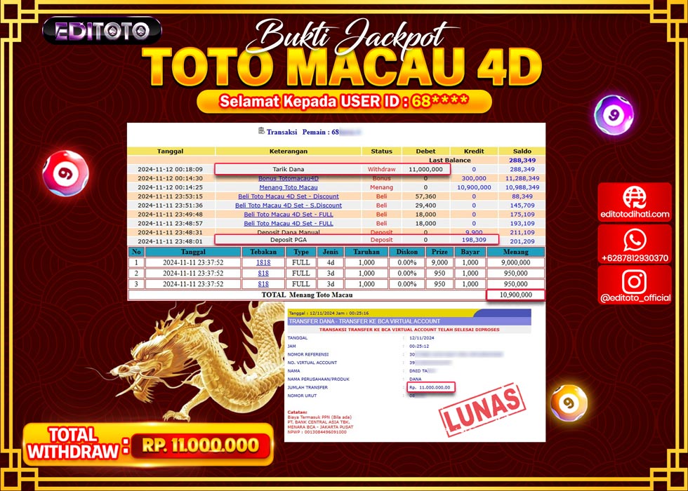 JACKPOT TOGEL PASARAN TOTO MACAU Rp.11.000.000.,- LUNAS