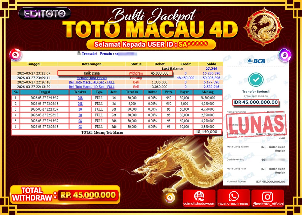JACKPOT EDITOTO TOGEL PASARAN TOTO MACAU 4D Rp.45.000.000.,- LUNAS 