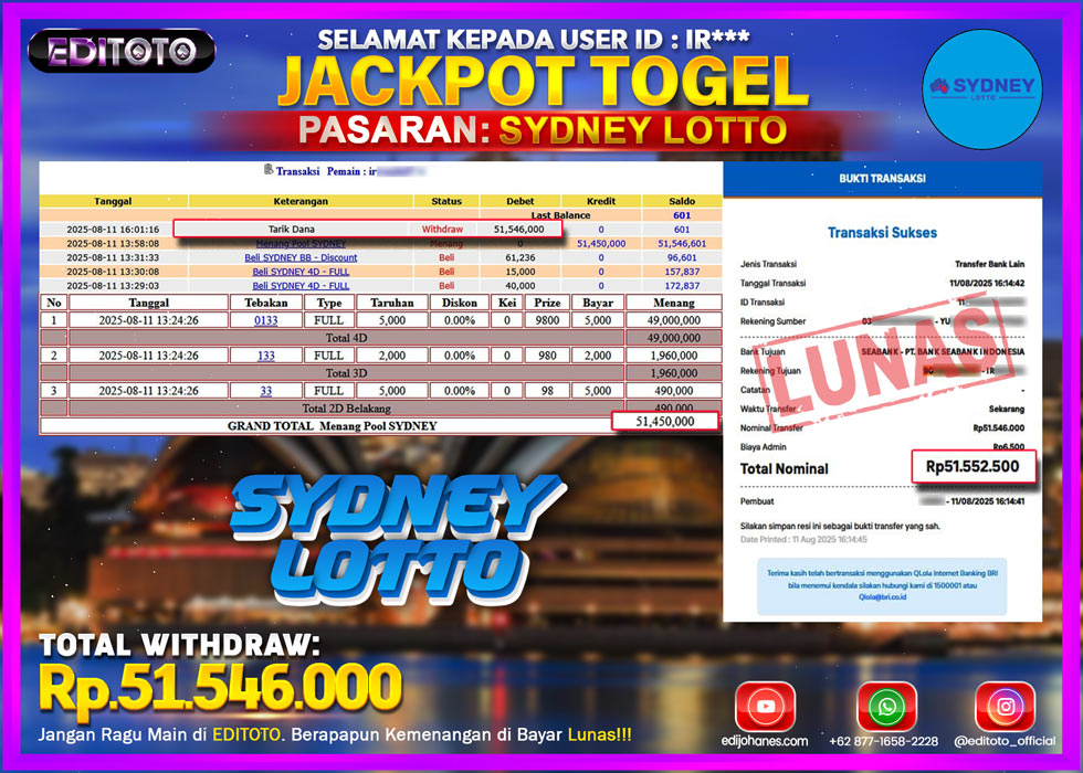 JACKPOT EDITOTO TOGEL PASARAN SYDNEY LOTTO Rp.51.546.000.,- LUNAS