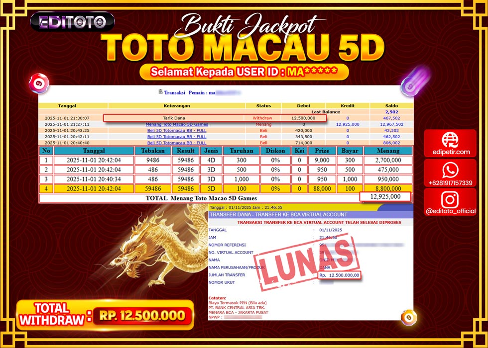 JACKPOT EDITOTO TOGEL PASARAN TOTO MACAU 5D Rp.12.500.000.,- LUNAS 