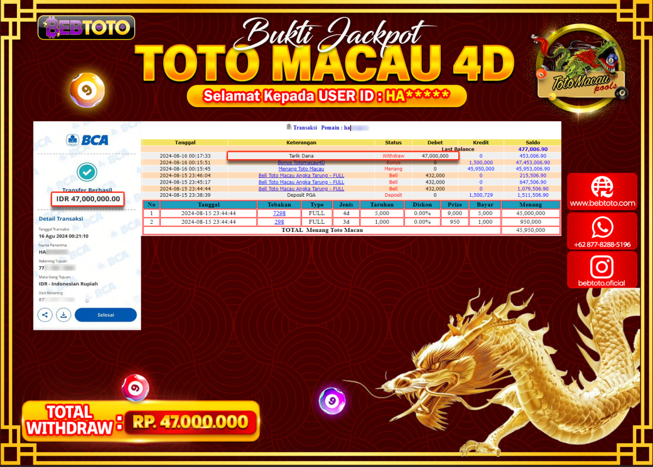 JACKPOT TOGEL BEBTOTO TOTO MACAU POOLS Rp.47.000.000.,- LUNAS