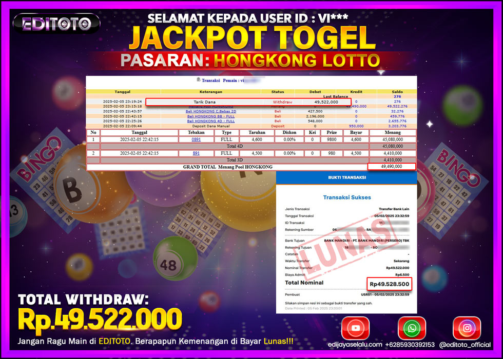 JACKPOT TOGEL PASARAN HONGKONG LOTTO Rp.49.522.000.,- LUNAS